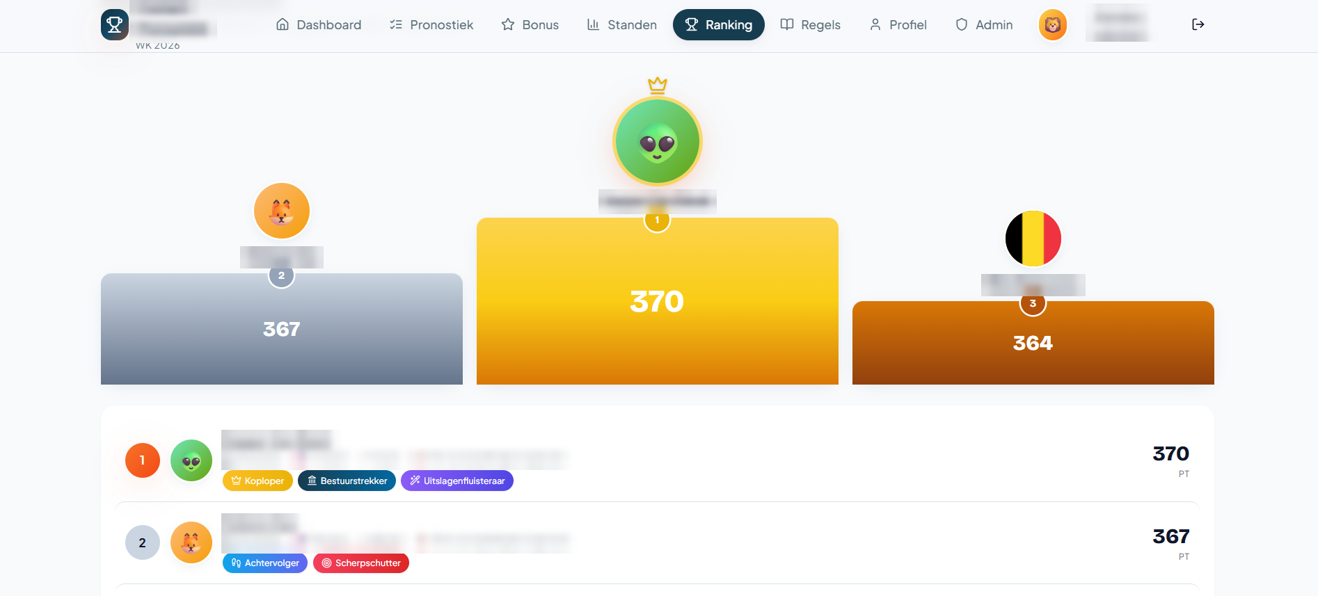 Live ranking met podium en badges, namen zijn onleesbaar gemaakt